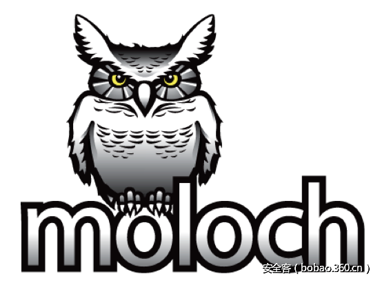 t010d2423f11305cf19.png http://p1.qhimg.com/t010d2423f11305cf19.png