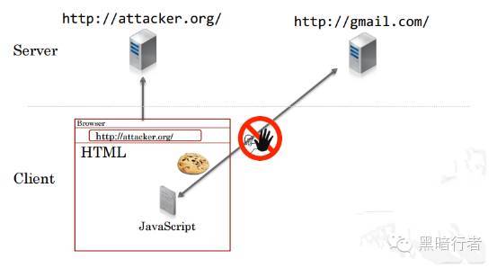 t017d5a5e71f422c2c2.jpg https://p2.ssl.qhimg.com/t017d5a5e71f422c2c2.jpg