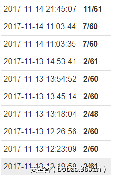 t01e7833bbaee368dd0.png http://p1.qhimg.com/t01e7833bbaee368dd0.png