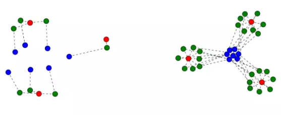 t017fdc6bb8c56b59a5.png https://p2.ssl.qhimg.com/t017fdc6bb8c56b59a5.png