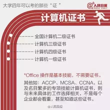 推荐大学怎么说