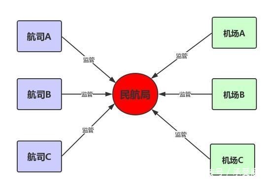 中国的改革最早企业