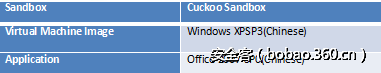 t019b109c0a85c32a8b.png http://p5.qhimg.com/t019b109c0a85c32a8b.png