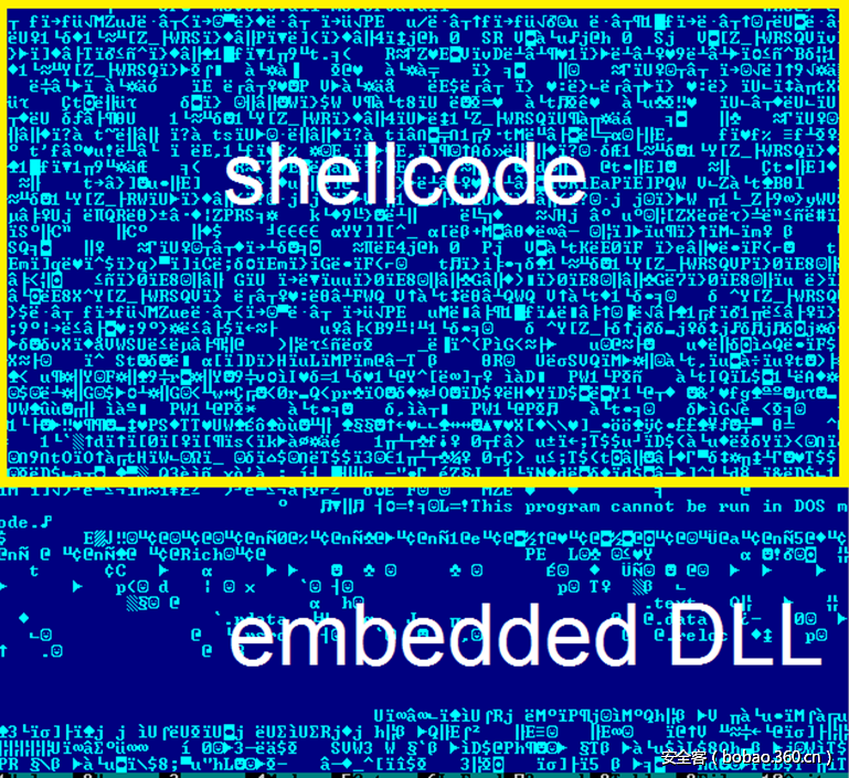 t014c6aee93d52541d6.png http://p9.qhimg.com/t014c6aee93d52541d6.png