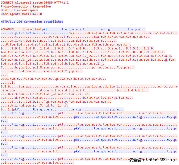 t018a4c6f4bee315583.png http://p9.qhimg.com/t018a4c6f4bee315583.png