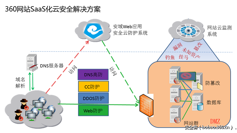 t01ebf021d64e349003.png
