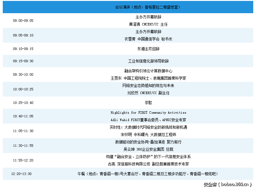 t01b39154c2098452bc.png http://p4.qhimg.com/t01b39154c2098452bc.png