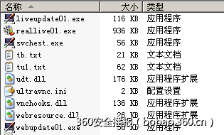 t016649d9f1dee8ac7d.png http://p0.qhimg.com/t016649d9f1dee8ac7d.png