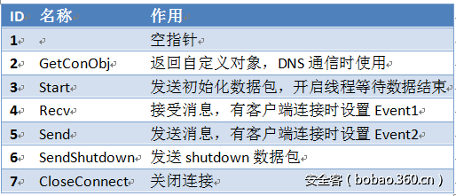http://p4.qhimg.com/t012b775cd437bd70f6.png