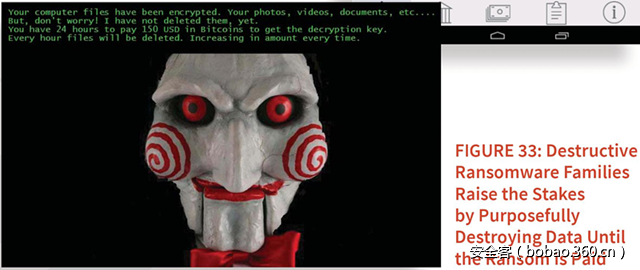 t01c624d4d861e22a47.png http://p6.qhimg.com/t01c624d4d861e22a47.png