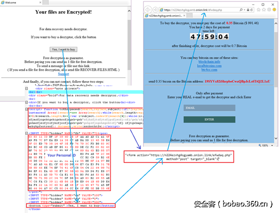 t01c6f552bab5bf4164.png http://p4.qhimg.com/t01c6f552bab5bf4164.png