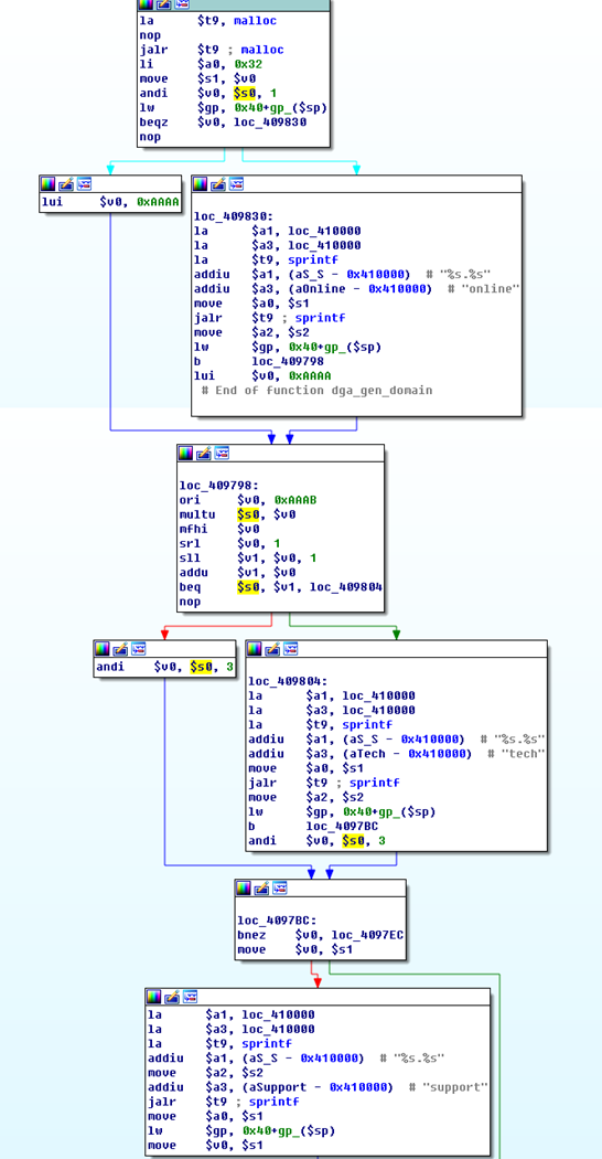 t0191430fa2efcbce01.png http://p6.qhimg.com/t0191430fa2efcbce01.png