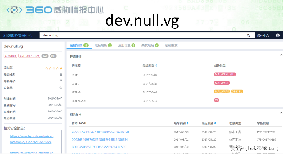 t019c70caa8958bd4da.png https://p2.ssl.qhimg.com/t019c70caa8958bd4da.png