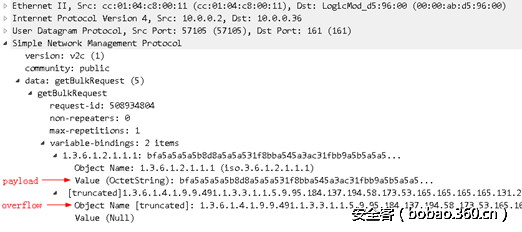 t01b1066b14e7cd7ff6.png http://p2.qhimg.com/t01b1066b14e7cd7ff6.png