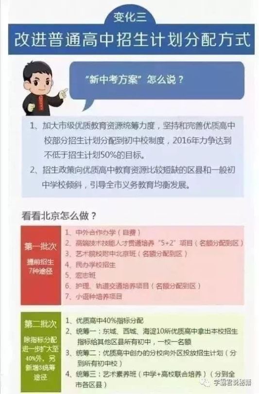 云南初中中考总分多少分