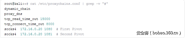 t0182b7a687703ed460.png http://p2.qhimg.com/t0182b7a687703ed460.png