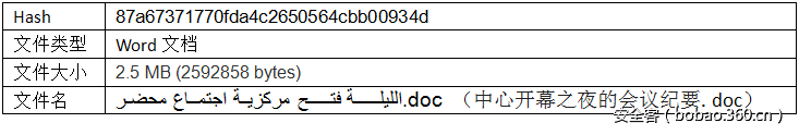 t01ea81734590a4cb44.png http://p5.qhimg.com/t01ea81734590a4cb44.png