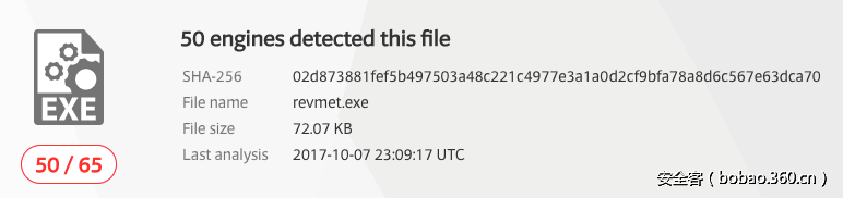 t0155705b8a748bbe2a.png http://p2.qhimg.com/t0155705b8a748bbe2a.png