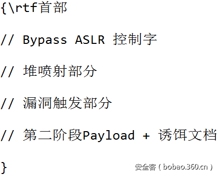 t01a0821573a016bd68.png https://p2.ssl.qhimg.com/t01a0821573a016bd68.png