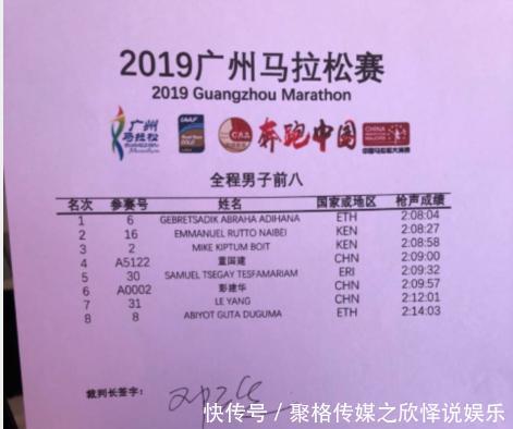 马拉松是不是人