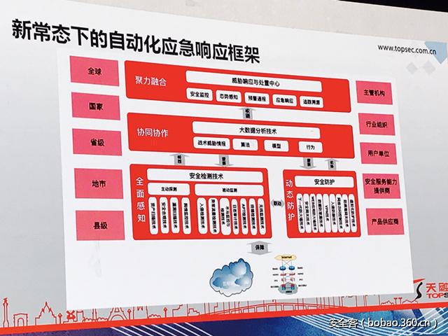 t0109b999359cad591f.jpg http://p4.qhimg.com/t0109b999359cad591f.jpg