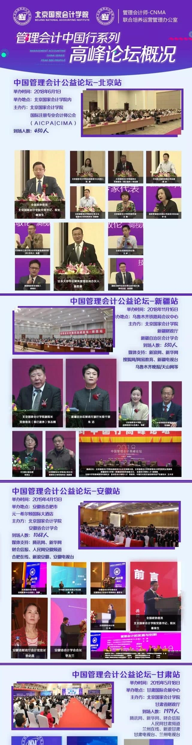 2019年全国会计资格专业考试