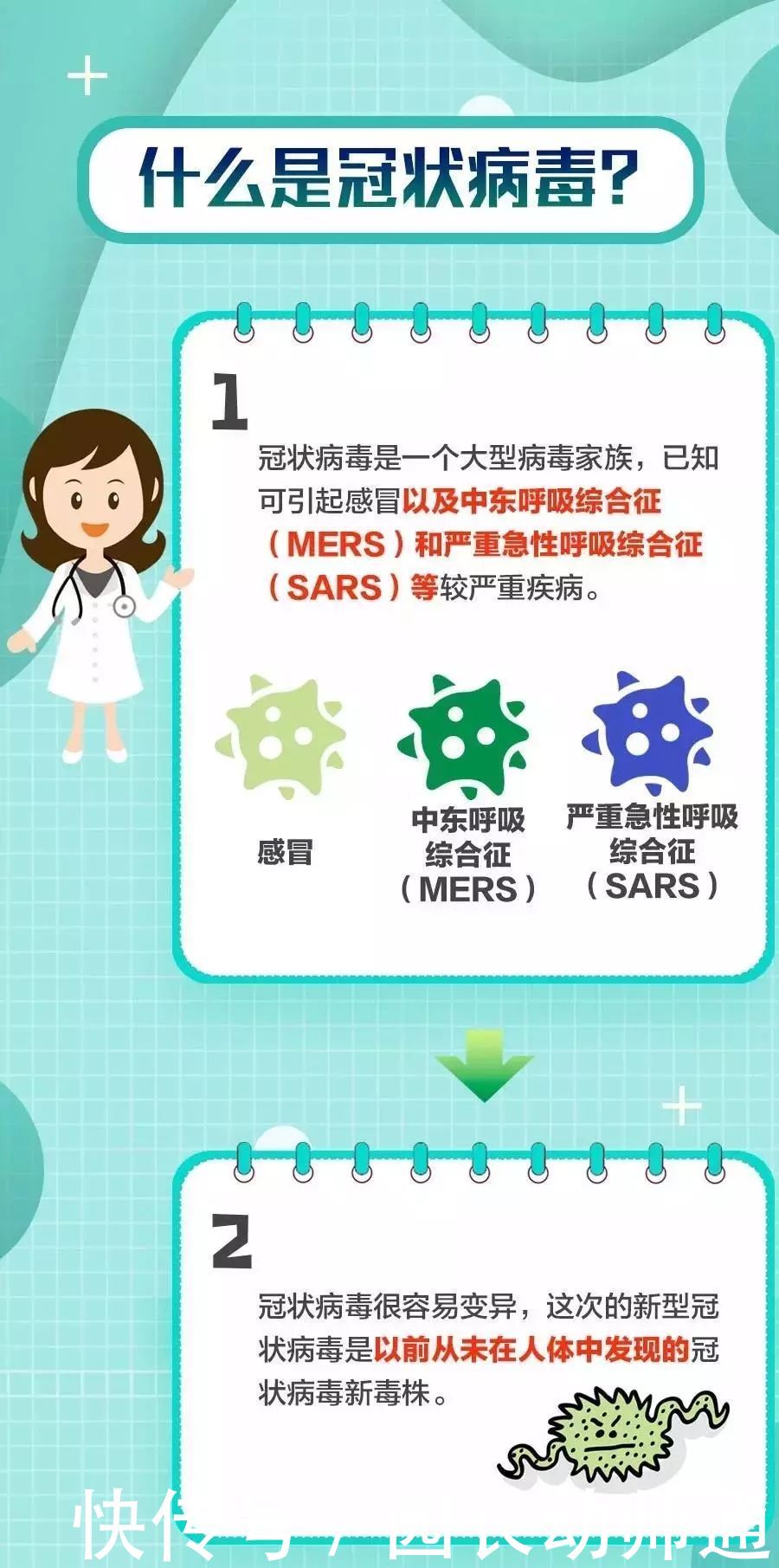 全国各省市肺炎感染人数