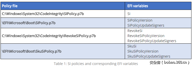 t015beae8ea44938718.png http://p2.qhimg.com/t015beae8ea44938718.png