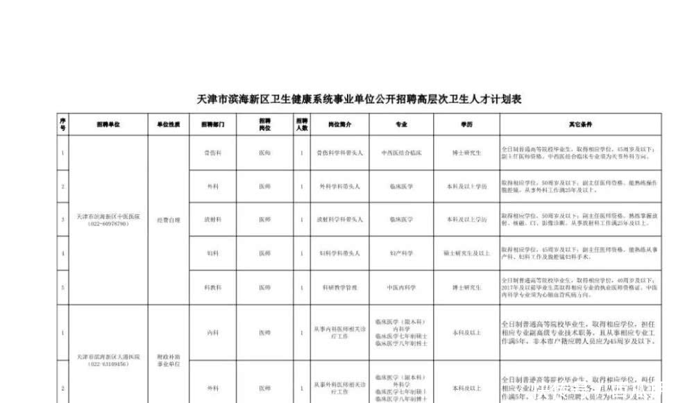 县招聘的事业编属于什么
