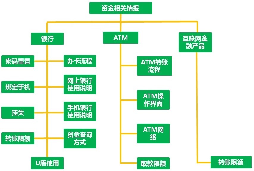 t01abe4a1e681566d84.jpg https://p2.ssl.qhimg.com/t01abe4a1e681566d84.jpg