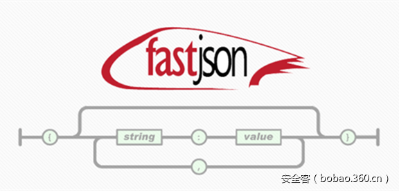 t01ae4739a10c14cca0.png http://p1.qhimg.com/t01ae4739a10c14cca0.png