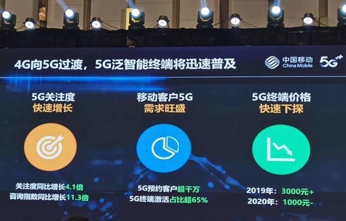 华为手机价位低5G手机