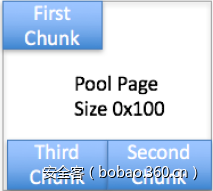 https://p2.ssl.qhimg.com/t01b13922b5b4fc0f6f.png