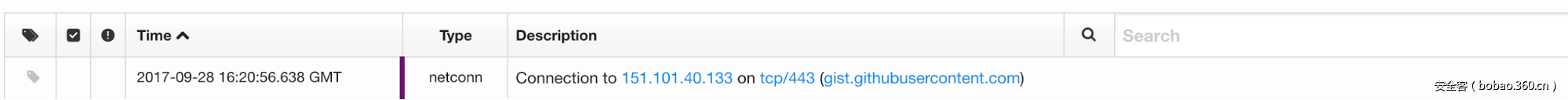 t0158d110349b814651.png http://p1.qhimg.com/t0158d110349b814651.png