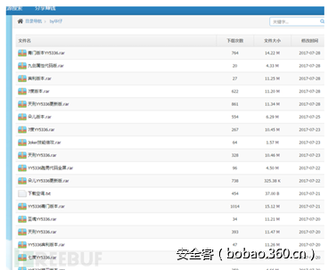 t0149e7b9144c4be48c.png http://p9.qhimg.com/t0149e7b9144c4be48c.png