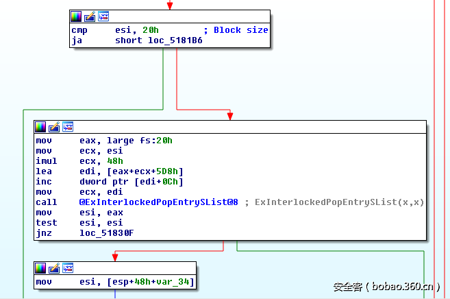 t01386b4dce0274162d.png http://p2.qhimg.com/t01386b4dce0274162d.png