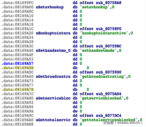 t01b7d88d095e238dbd.png http://p8.qhimg.com/t01b7d88d095e238dbd.png