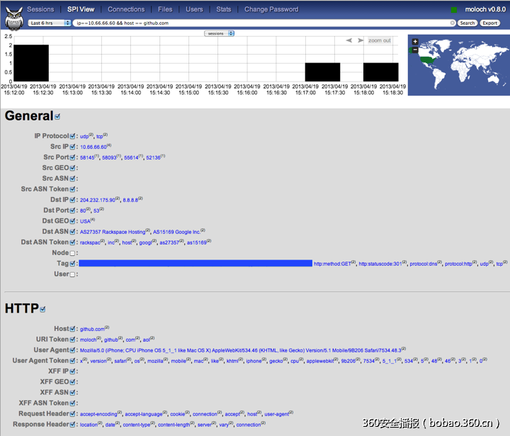 t0123de70851e888722.png http://p2.qhimg.com/t0123de70851e888722.png