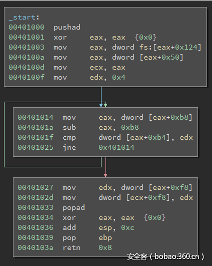 t0114b584312873d7b8.png http://p6.qhimg.com/t0114b584312873d7b8.png