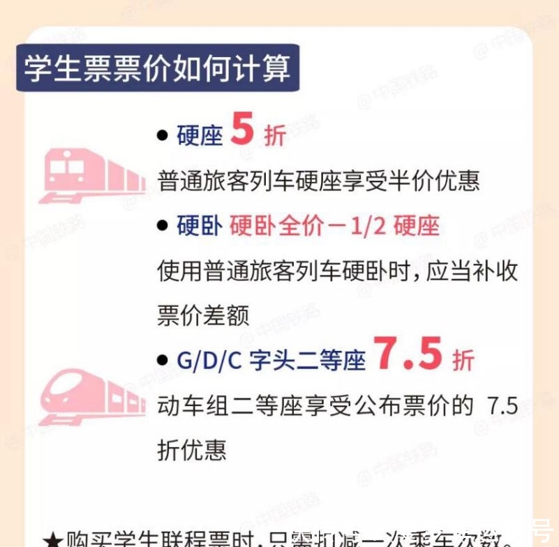 在车站采集学生资质