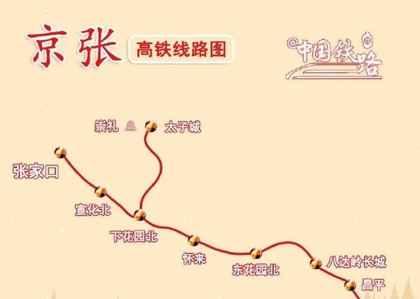 北京张家口高铁无人驾驶