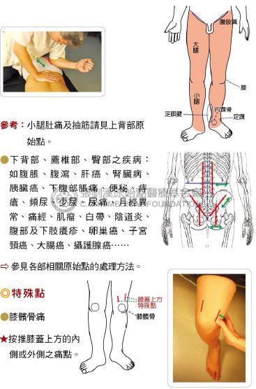 原始点疗法张钊汉答疑张钊汉的所谓 原始点疗法 是真的吗