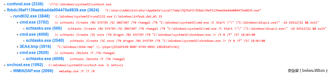 t012990e36931d43d20.png http://p5.qhimg.com/t012990e36931d43d20.png