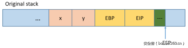 t0134f9c0a902fdf39b.png http://p4.qhimg.com/t0134f9c0a902fdf39b.png