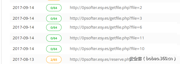 t01b1fcff7e4293fefe.png http://p8.qhimg.com/t01b1fcff7e4293fefe.png