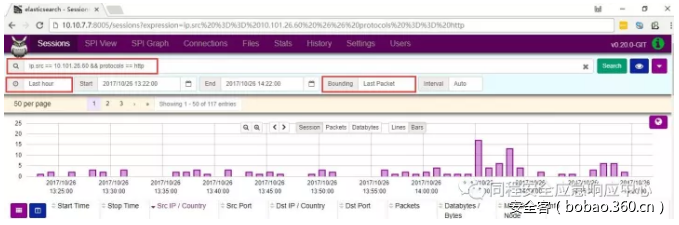 t01c68e0740439d4d02.png https://p2.ssl.qhimg.com/t01c68e0740439d4d02.png