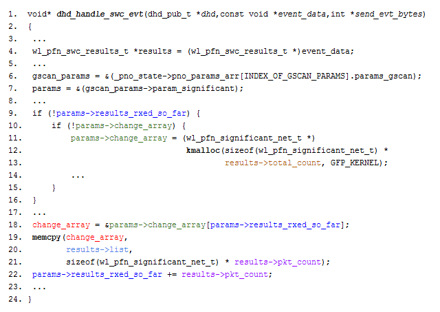 t01c705f09a50a3a531.png http://p0.qhimg.com/t01c705f09a50a3a531.png