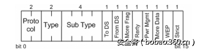http://p9.qhimg.com/t0135c70c08ef234ac2.png