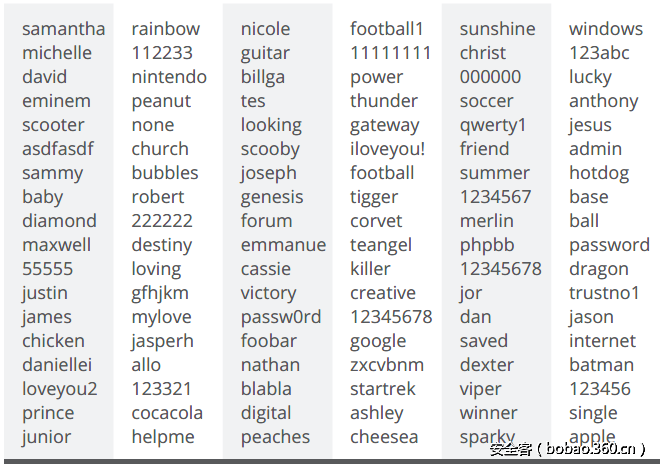 t01e2354e720c59b580.png http://p6.qhimg.com/t01e2354e720c59b580.png